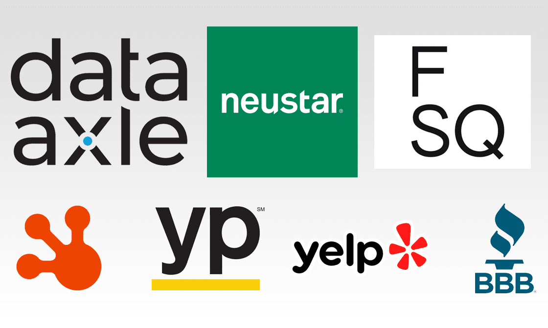 Citation Directories - Data Axle, Neustar, Four Square, Hot Frog, Yellow Pages, Yelp, Better Business Bureau